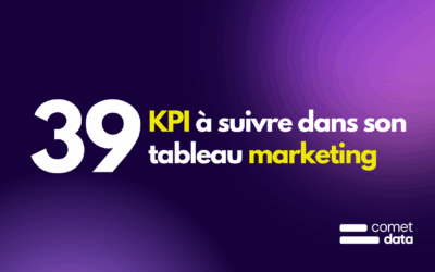 39 KPI à suivre dans son tableau marketing
